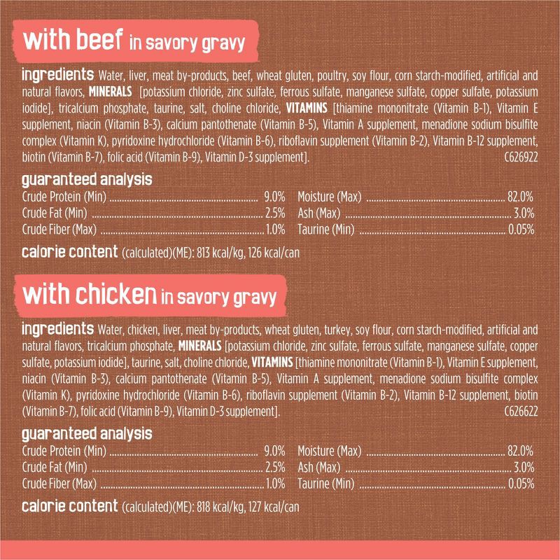 slide 6 of 10, Purina Friskies Extra Gravy Chunky Chicken, Turkey, Salmon & Beef Wet Cat Food - 5.5oz/24ct Variety Pack, 24 ct; 5.5 oz