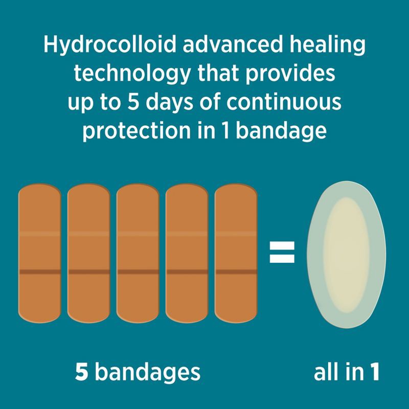 slide 5 of 9, Band-Aid Brand Hydro Seal Adhesive Bandages for Heel Blisters - 6ct, 6 ct