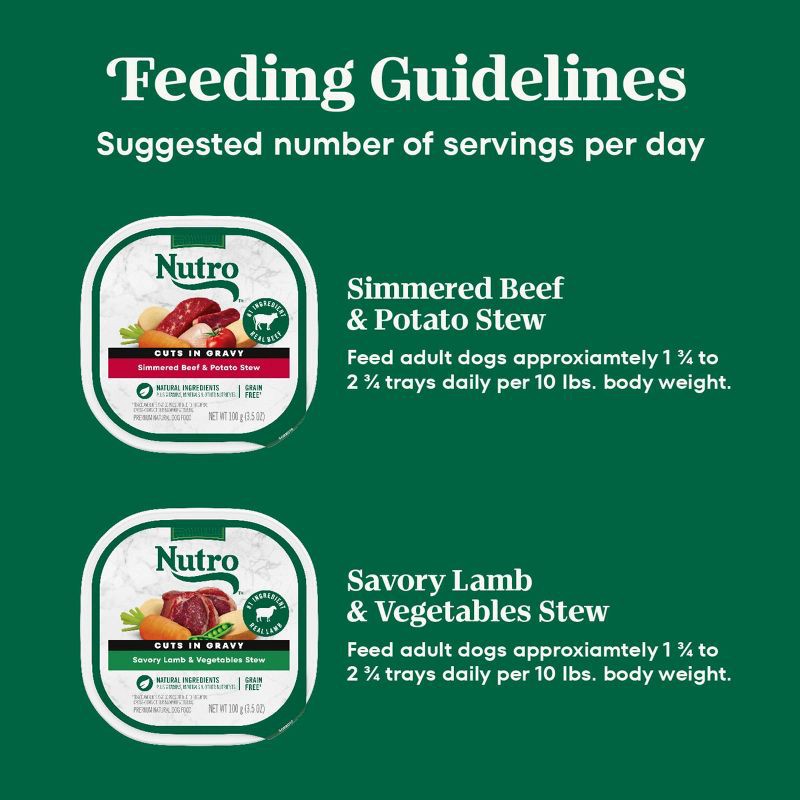 slide 13 of 14, Nutro Natural Choice Grain Free Cuts in Chicken, Lamb, Potato, Vegetable, Beef and Gravy Flavor Adult Wet Dog Food - 3.5oz/12ct, 12 ct; 3.5 oz