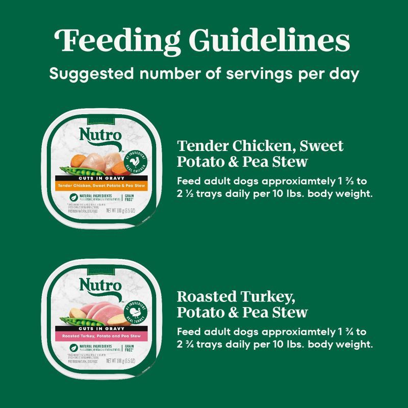 slide 14 of 15, Nutro Natural Choice Grain Free Cuts in Sweet Potato, Chicken, Potato, Turkey, Pea and Gravy Flavor Adult Wet Dog Food - 3.5oz/12ct, 12 ct; 3.5 oz