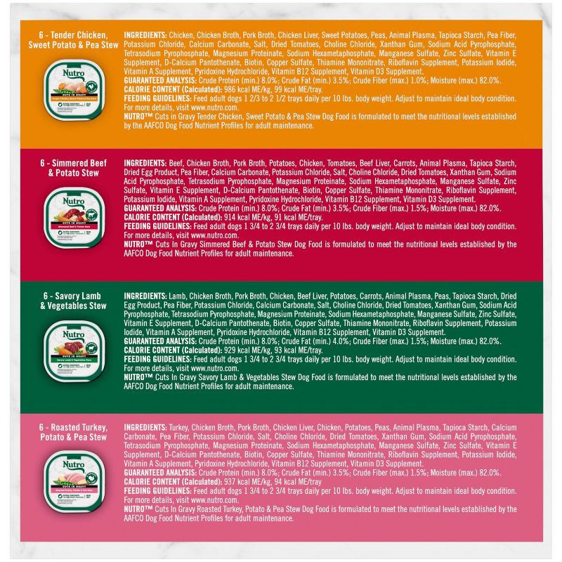slide 2 of 14, Nutro Natural Choice Cuts In Gravy Chicken, Beef, Turkey and Lamb Flavor Variety Pack Wet Dog Food - 5.29lbs/24ct, 5.29 lb, 24 ct