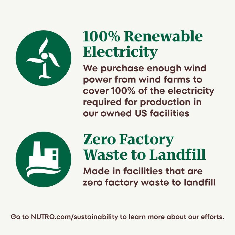 slide 10 of 14, Nutro Natural Choice Cuts In Gravy Chicken, Beef, Turkey and Lamb Flavor Variety Pack Wet Dog Food - 5.29lbs/24ct, 5.29 lb, 24 ct