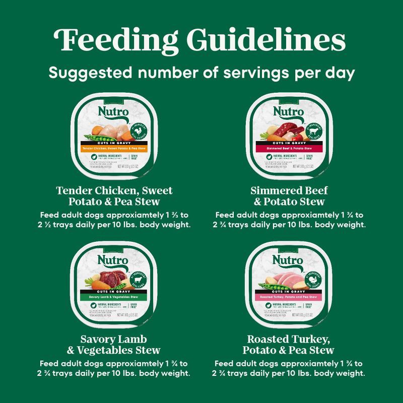 slide 13 of 14, Nutro Natural Choice Cuts In Gravy Chicken, Beef, Turkey and Lamb Flavor Variety Pack Wet Dog Food - 5.29lbs/24ct, 5.29 lb, 24 ct