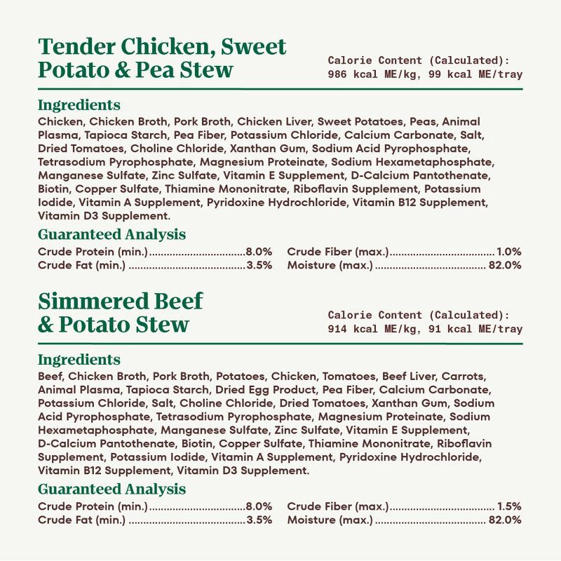 slide 7 of 14, Nutro Natural Choice Cuts In Gravy Chicken, Beef, Turkey and Lamb Flavor Variety Pack Wet Dog Food - 5.29lbs/24ct, 5.29 lb, 24 ct