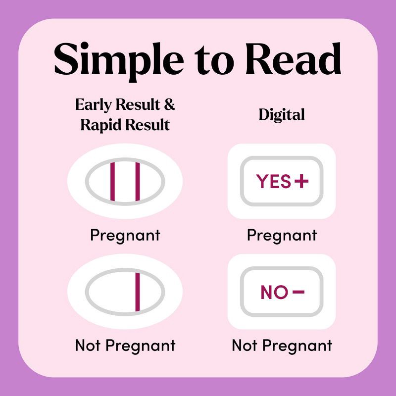 slide 6 of 10, First Response Triple Check Pregnancy Test - 3ct, 3 ct