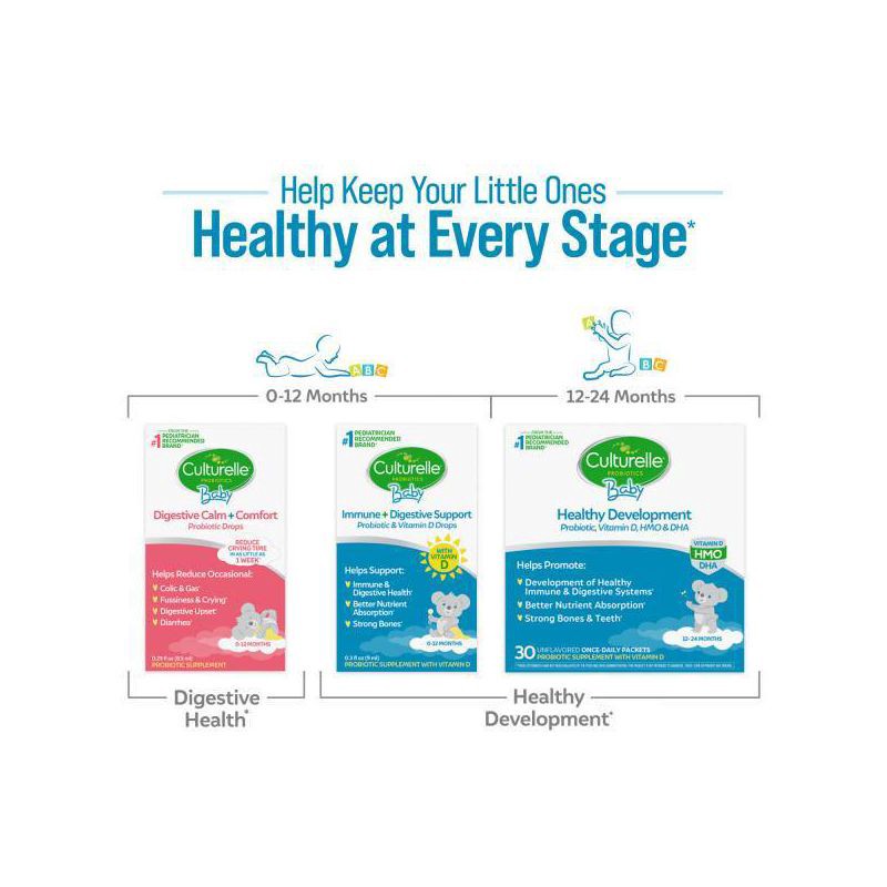 slide 7 of 8, Culturelle Baby Immune + Digestive Support Probiotic Drops for Infants & Newborns - 0.3 fl oz, 0.3 fl oz