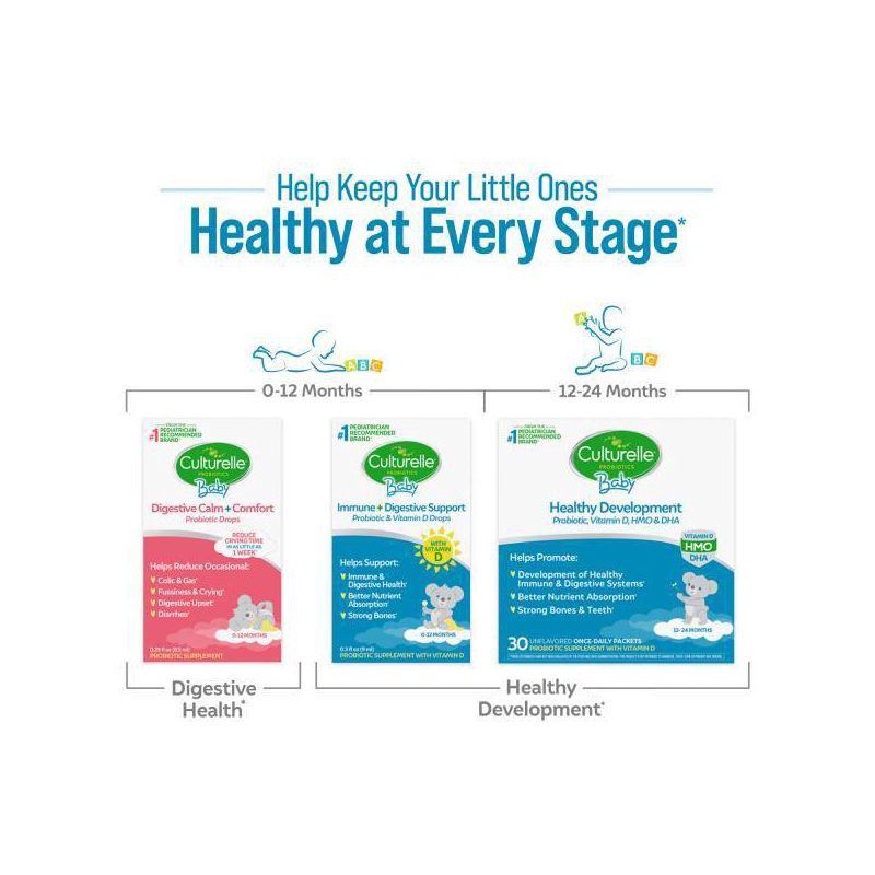 slide 7 of 8, Culturelle Baby Healthy Development Probiotic Vitamin D, HMO & DHA Packets - 30ct, 30 ct