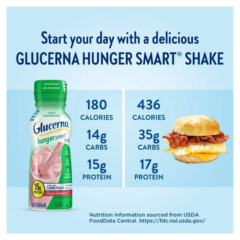 slide 7 of 9, Glucerna Hunger Smart Nutrition Shake - Classic Strawberry - 6ct/60 fl oz, 6 ct, 60 fl oz