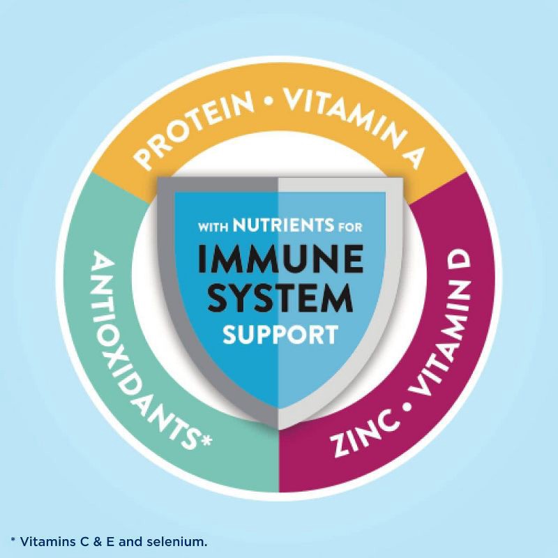 slide 9 of 12, Glucerna Hunger Smart Nutrition Shake Classic Strawberry Non-Caffeinated - 6ct/60 fl oz, 6 ct, 60 fl oz