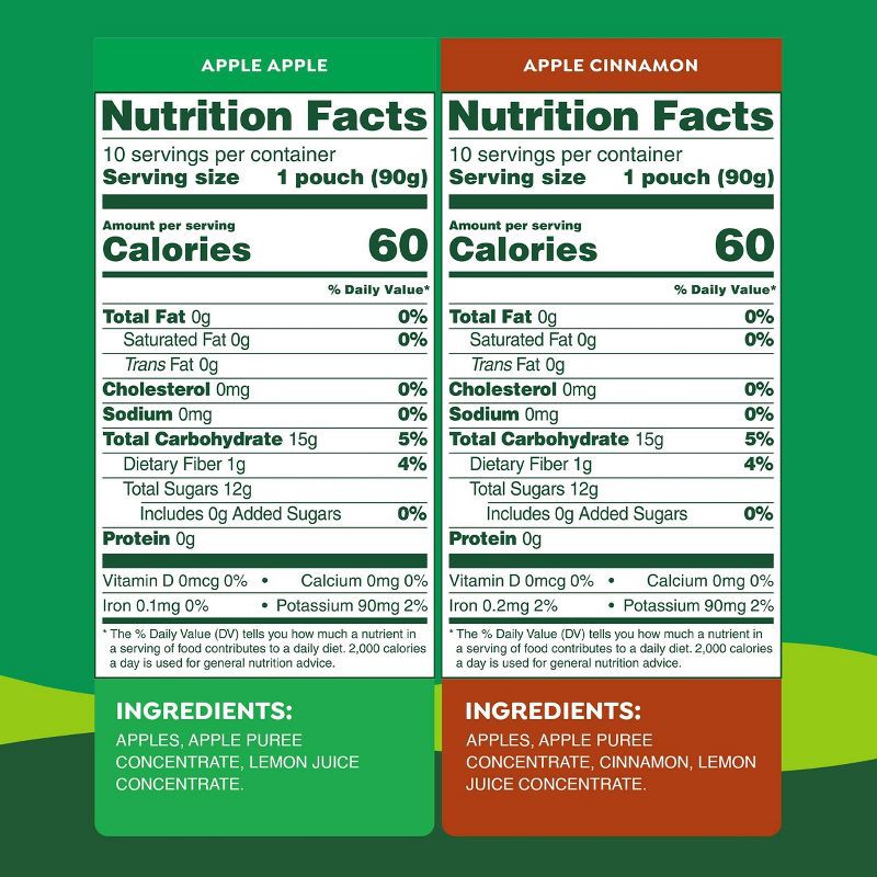 slide 2 of 9, GoGo SqueeZ No Sugar Added Applesauce and Fruit Puree Apple Cinnamon Variety Pack - 3.2oz/20ct, 3.2 oz, 20 ct