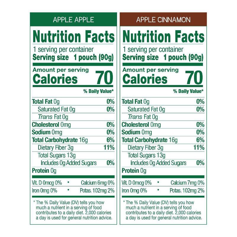 slide 3 of 9, GoGo squeeZ Applesauce, Variety Apple/Cinnamon - 3.2oz/20ct, 3.2 oz, 20 ct