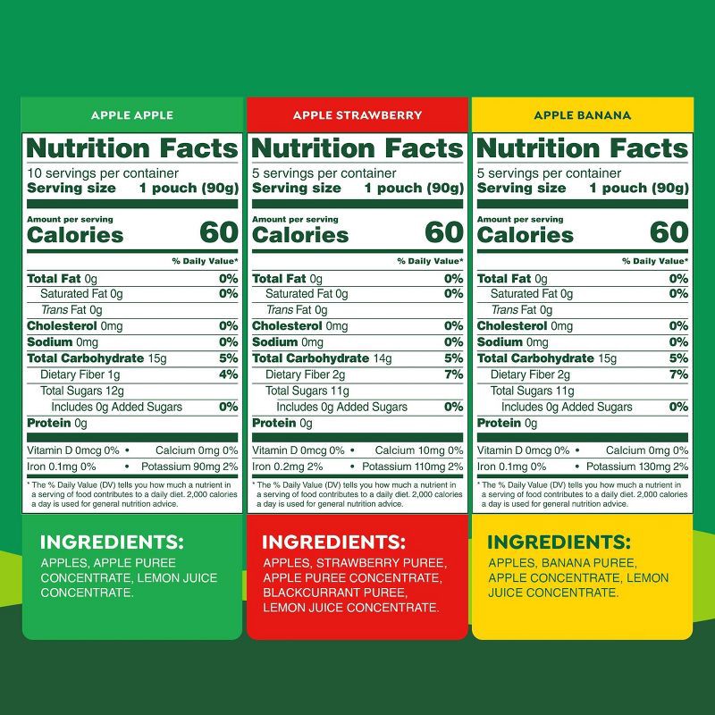 slide 2 of 7, GoGo SqueeZ No Sugar Added Applesauce and Fruit Puree Apple Banana & Strawberry Variety Pack - 3.2oz/20ct, 3.2 oz, 20 ct