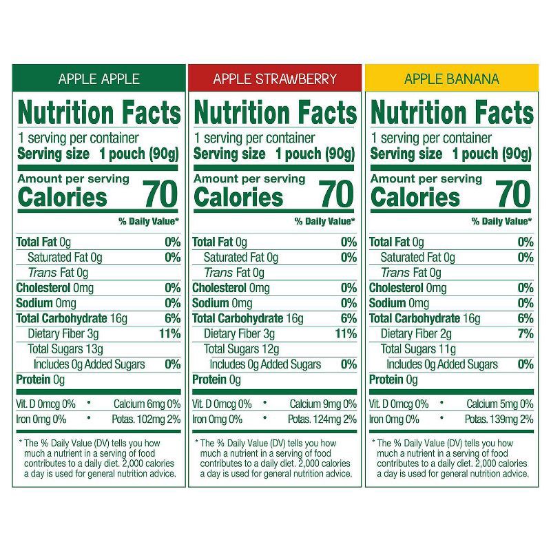 slide 3 of 9, GoGo squeeZ Applesauce, Variety Apple/Banana/Strawberry - 3.2oz/20ct, 3.2 oz, 20 ct