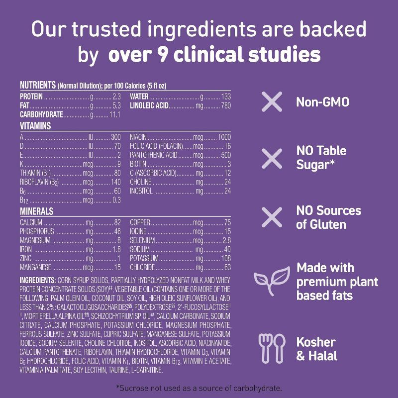 slide 6 of 11, Enfamil NeuroPro Gentlease Powder Infant Formula - 19.5oz, 19.5 oz