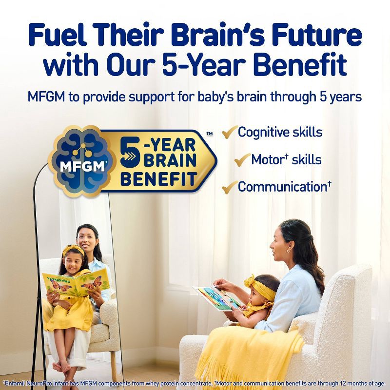 slide 4 of 13, Enfamil NeuroPro Ready to Feed Infant Formula Bottles - 2 fl oz Each/6ct, 6 ct; 2 fl oz