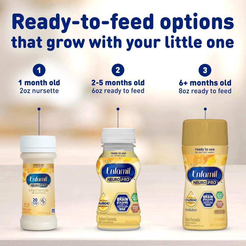 slide 8 of 13, Enfamil NeuroPro Ready to Feed Infant Formula Bottles - 2 fl oz Each/6ct, 6 ct; 2 fl oz