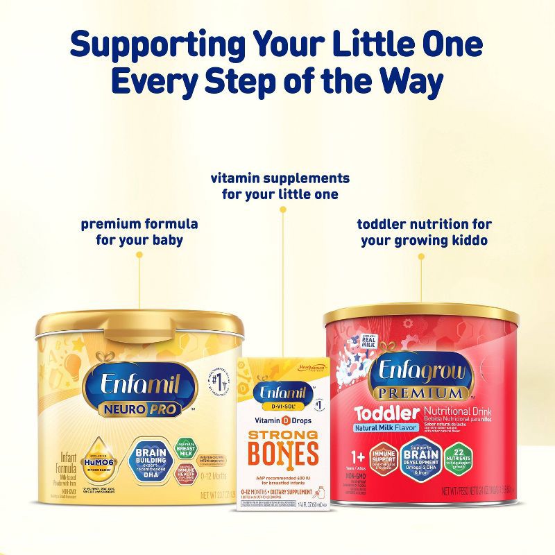 slide 7 of 11, Enfamil NeuroPro Ready to Feed Infant Formula Bottle - 32 fl oz, 32 fl oz