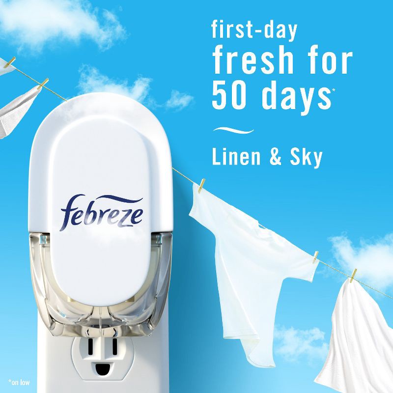 slide 3 of 15, Febreze Odor-Fighting Fade Defy Plug Air Freshener Refill - Linen & Sky - 2.63 fl oz/3pk, 3 ct; 2.63 fl oz