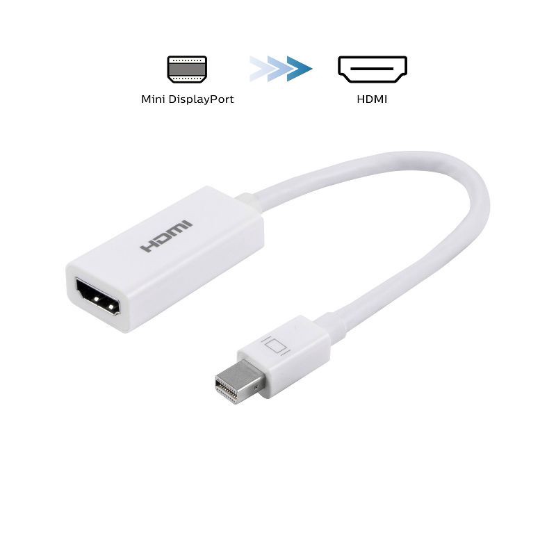 slide 1 of 5, Philips Mini DisplayPort to HDMI Adapter - White, 1 ct