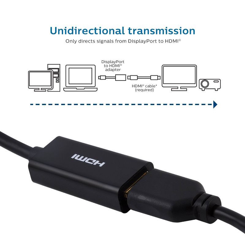 slide 3 of 7, Philips Display Port to HDMI Adapter - Black, 1 ct