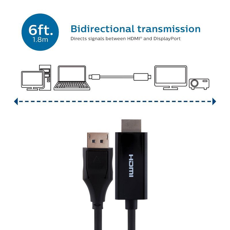 slide 3 of 7, Philips 6' Display Port to HDMI Cable - Black, 1 ct