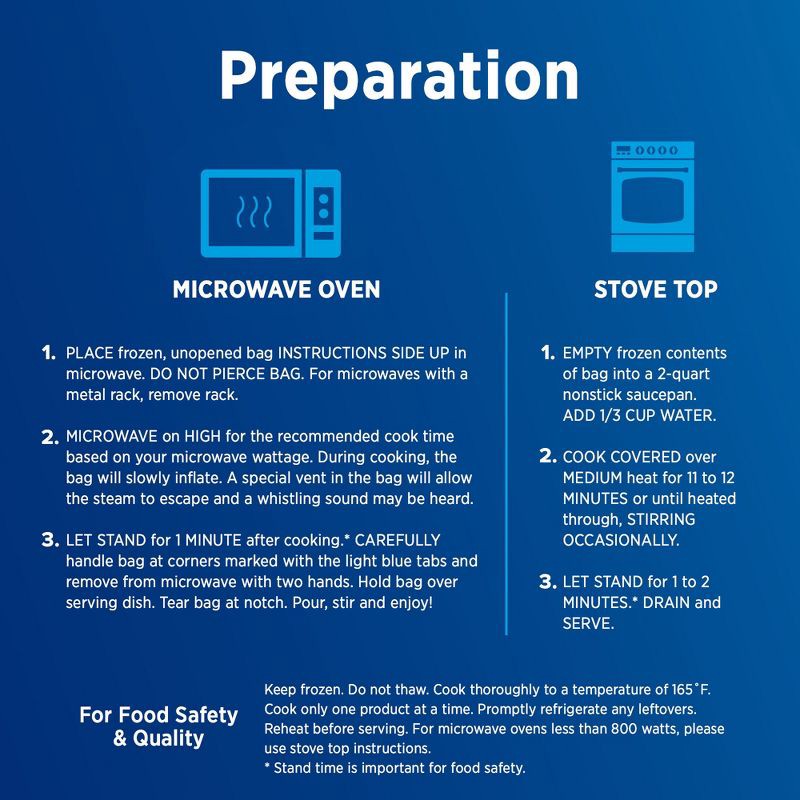 slide 10 of 10, Birds Eye Steamfresh Frozen Brussels Sprouts - 10.8oz, 10.8 oz
