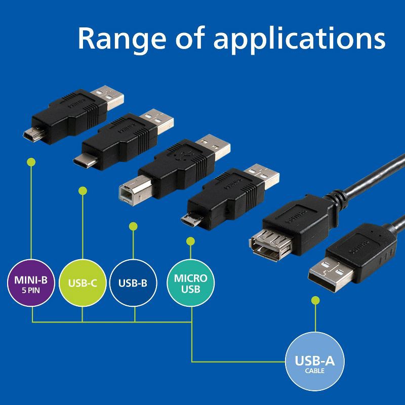 slide 5 of 7, Philips 6' USB 2.0 Universal Kit with USB-C - Black: Male to Female Connection Cable, 1 ct