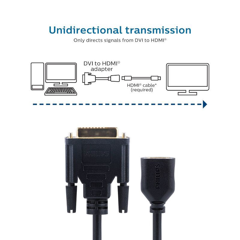 slide 3 of 5, Philips DVI to HDMI Pigtail Adapter Black, 1 ct