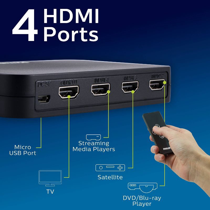 slide 3 of 11, Philips 4 Port 2.2 HDMI Switch with Remote - Black, 1 ct