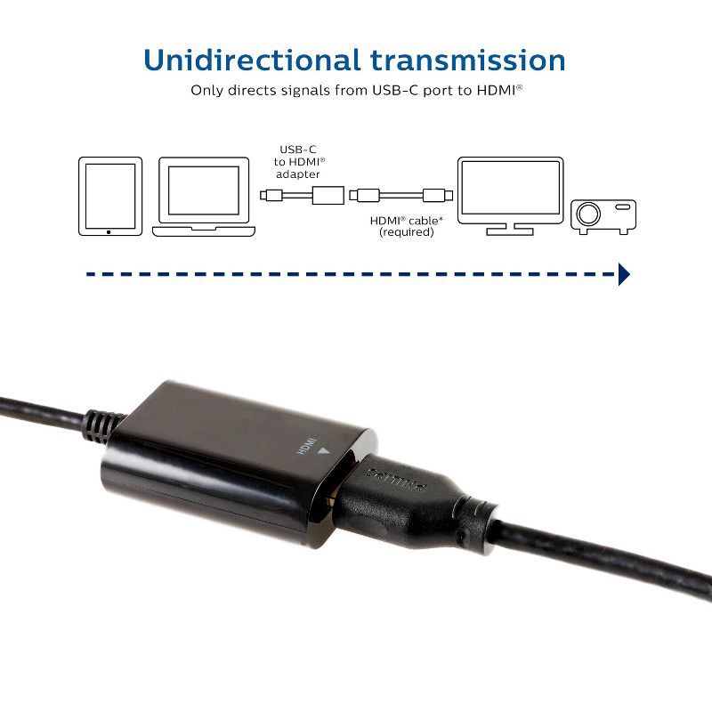 slide 3 of 6, Philips USB-C to HDMI Adapter - Black, 1 ct