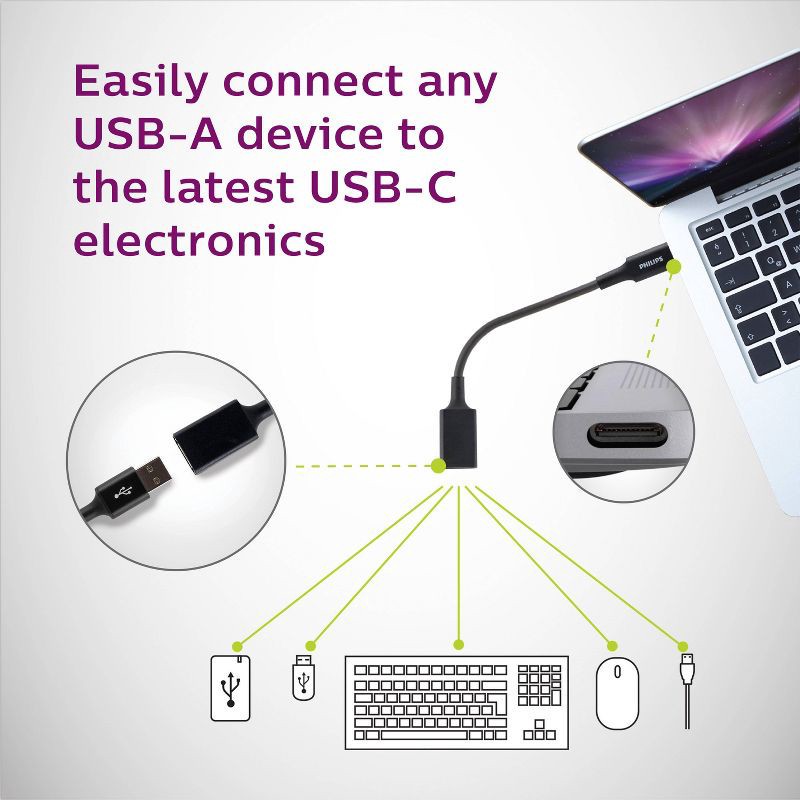 slide 4 of 7, Philips 6" USB-C to USB 3.1 Female Adapter Black: Converter Cable Male-To-Female, 1 ct