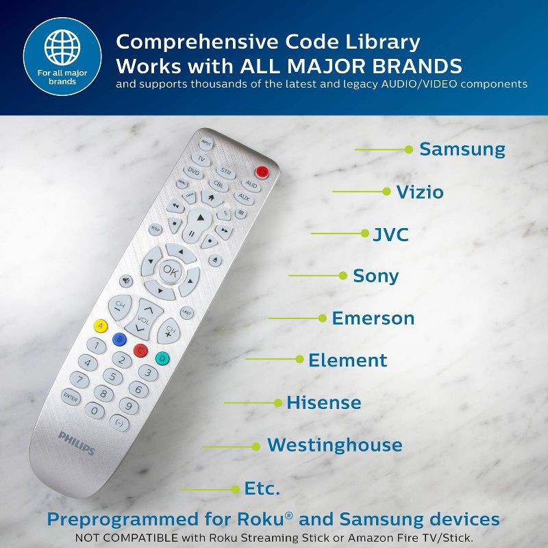 slide 6 of 10, Philips 6 Device Elite Backlit Remote Control - Brushed Silver: Home Theater Accessory, 1 ct