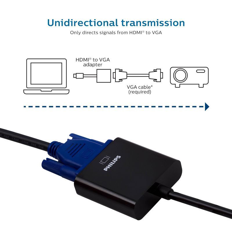 slide 3 of 5, Philips HDMI to VGA Adapter - Black, 1 ct