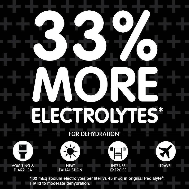 slide 4 of 8, Pedialyte Advanced Care Plus Electrolyte Solution Hydration Drink - Iced Grape - 33.8 fl oz, 33.8 fl oz