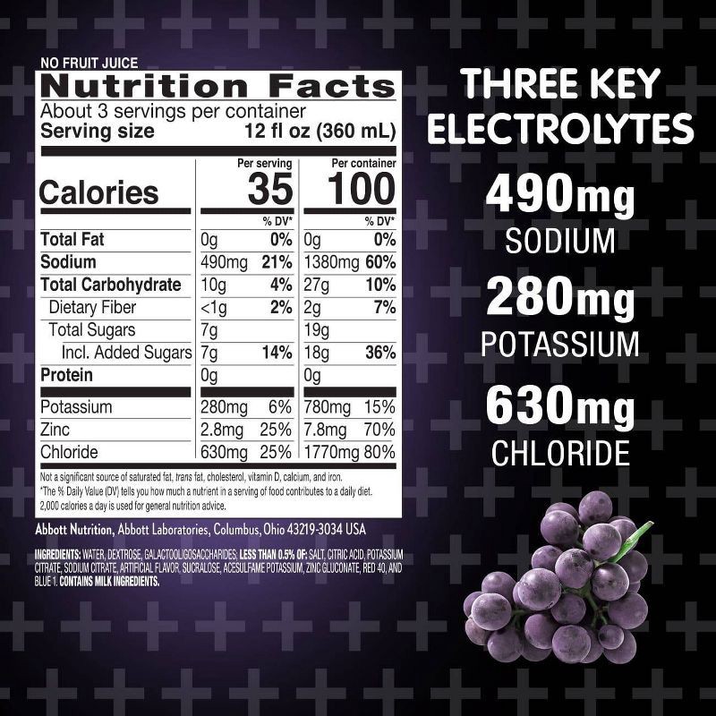 slide 7 of 8, Pedialyte Advanced Care Plus Electrolyte Solution Hydration Drink - Iced Grape - 33.8 fl oz, 33.8 fl oz