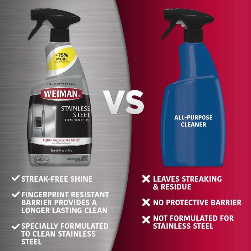 slide 4 of 8, Weiman Stainless Steel Cleaner and Polish Trigger - 22 fl oz, 22 fl oz