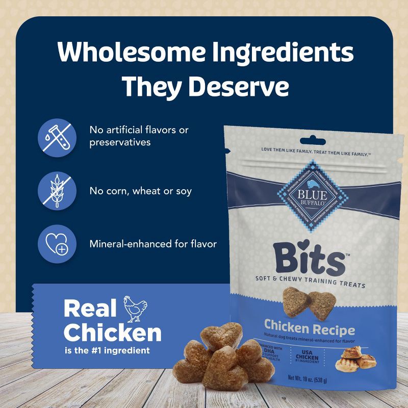 slide 7 of 10, Blue Buffalo Blue Bits Natural Soft-Moist Training Dog Treats with Chicken Recipe - 19oz, 19 oz