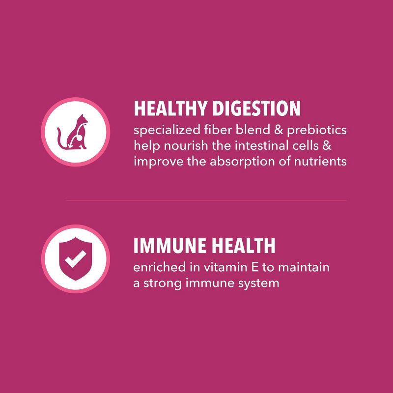 slide 5 of 12, IAMS Proactive Health Urinary Tract Chicken Flavor Dry Cat Food - 7lbs, 7 lb