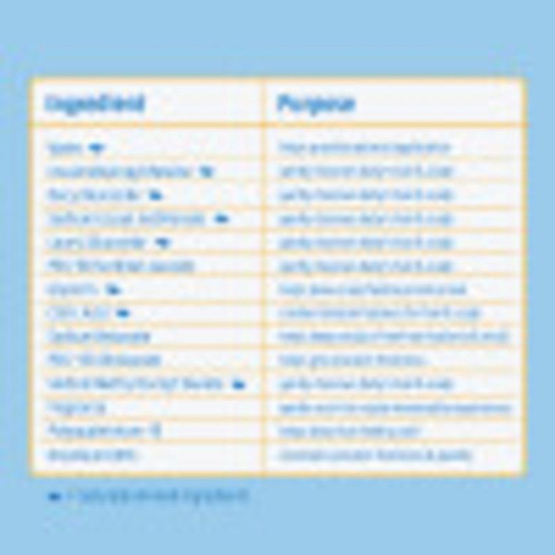 slide 6 of 6, Johnson's Baby Shampoo for Baby's Delicate Scalp & Skin - 20.3 fl oz, 20.3 fl oz