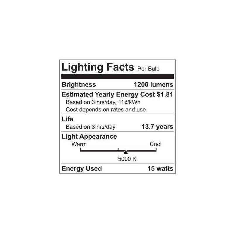 slide 2 of 4, General Electric GE 2pk 15W 90W Equivalent Refresh LED HD Floodlights Daylight, 2 ct