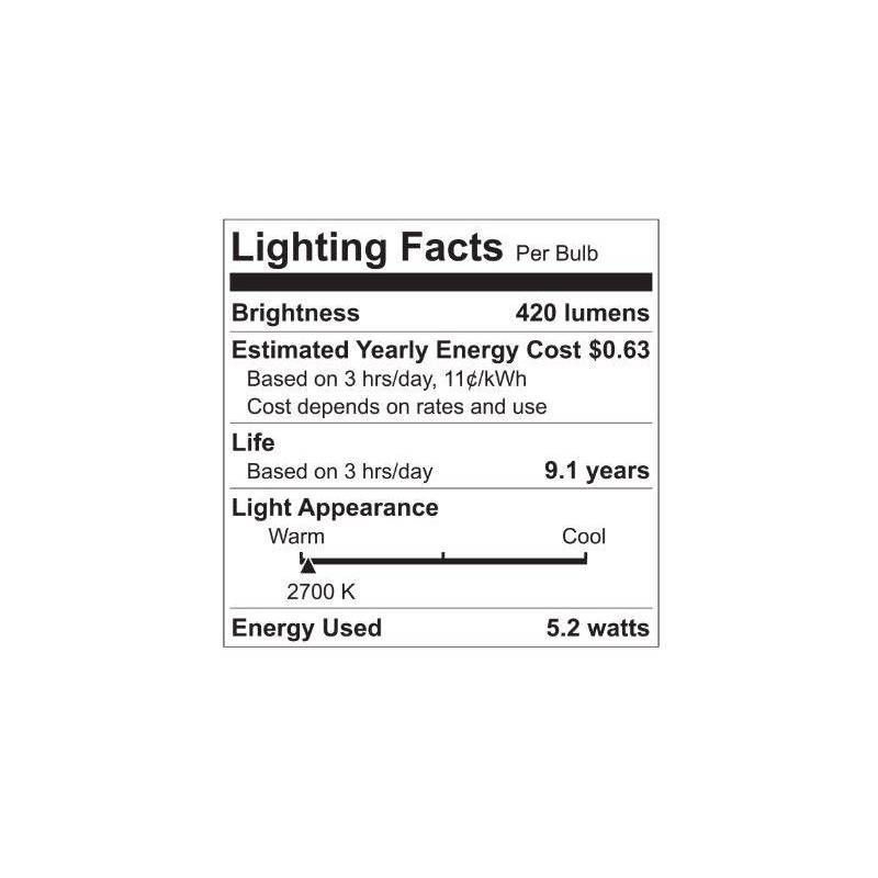 slide 4 of 5, GE Household Lighting GE 4pk 40W Basic A19 LED Light Bulbs Soft White, 4 ct