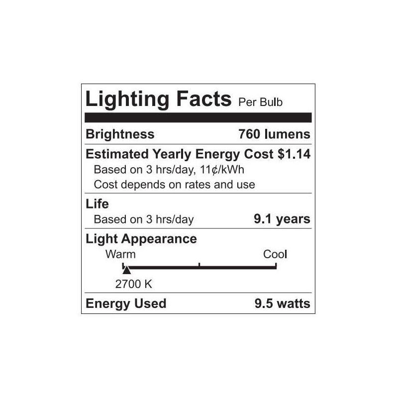 slide 6 of 6, GE Household Lighting GE 4pk 60W Basic A19 LED Light Bulbs Soft White, 4 ct