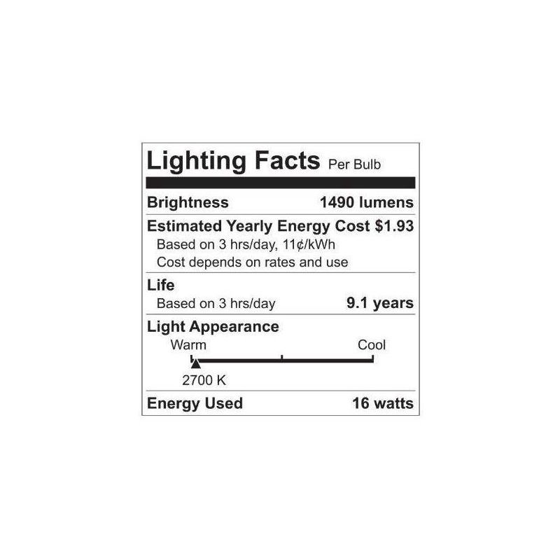 slide 4 of 5, GE Household Lighting GE 2pk 100W Basic A19 LED Light Bulbs Soft White, 2 ct