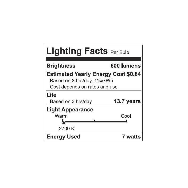 slide 3 of 3, General Electric GE Relax LED HD Light Bulb 7W 50 W Equivalent Soft White Medium Base, 1 ct