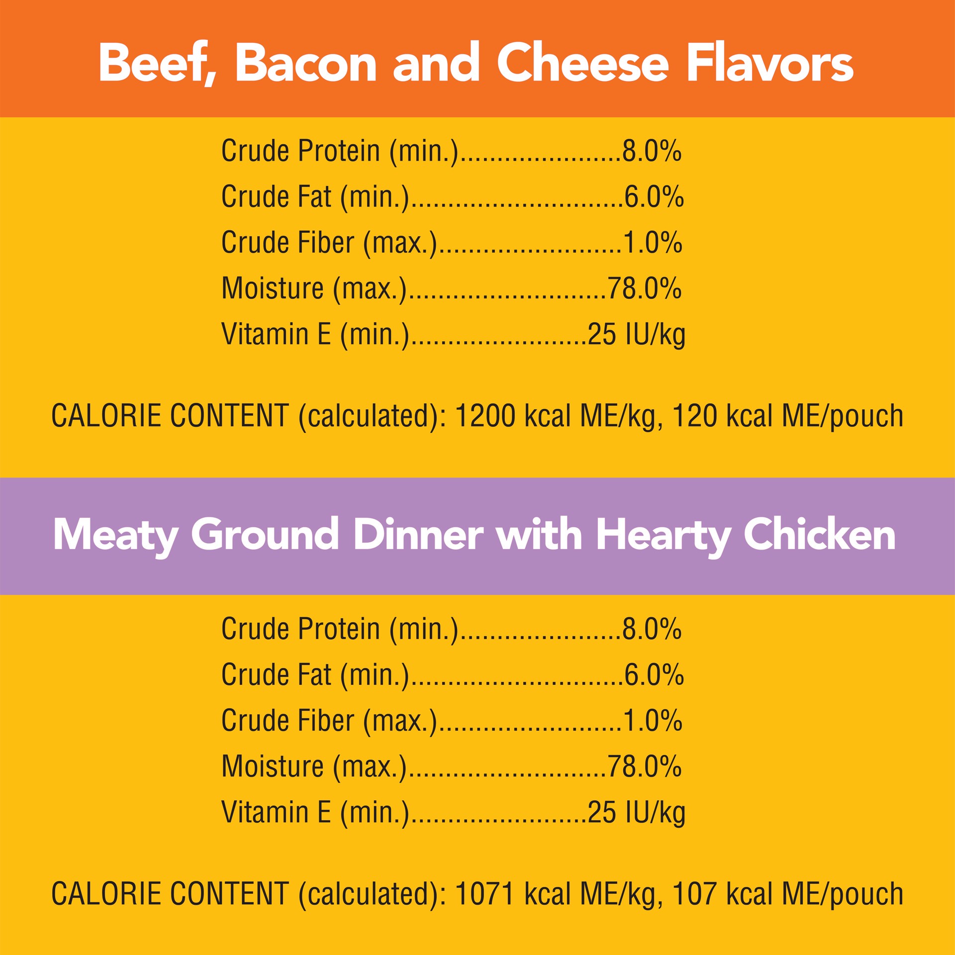 slide 4 of 4, Pedigree Chopped Ground Dinner Hearty Chicken/Beef, Bacon and Cheese Flavors Dog Food Variety Pack 8 - 3.5 oz Pouches, 8 ct