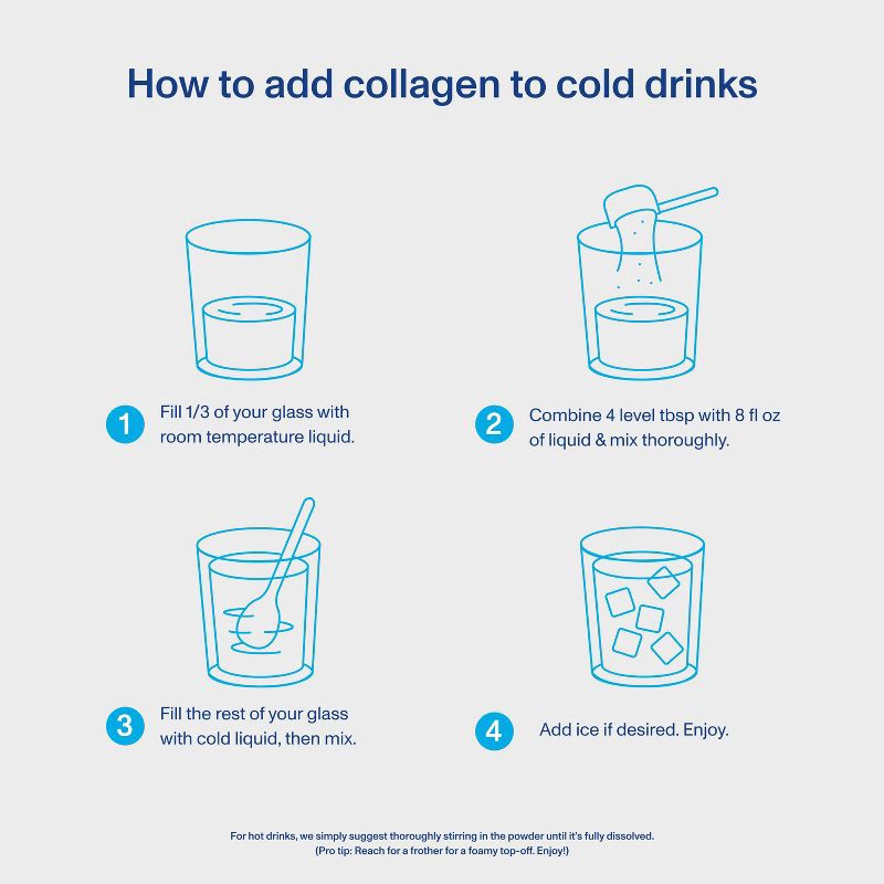 slide 9 of 11, Vital Proteins Collagen Peptides Unflavored Powder - 10oz, 10 oz