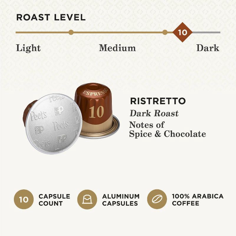 slide 7 of 8, Peet's Coffee Peet's Espresso Ristretto Dark Roast Aluminum Capsules - 10ct/1.87oz, 10 ct; 1.87 oz