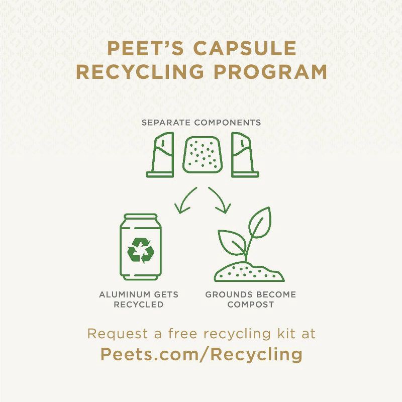 slide 5 of 8, Peet's Coffee Peet's Espresso Ristretto Dark Roast Aluminum Capsules - 10ct/1.87oz, 10 ct; 1.87 oz
