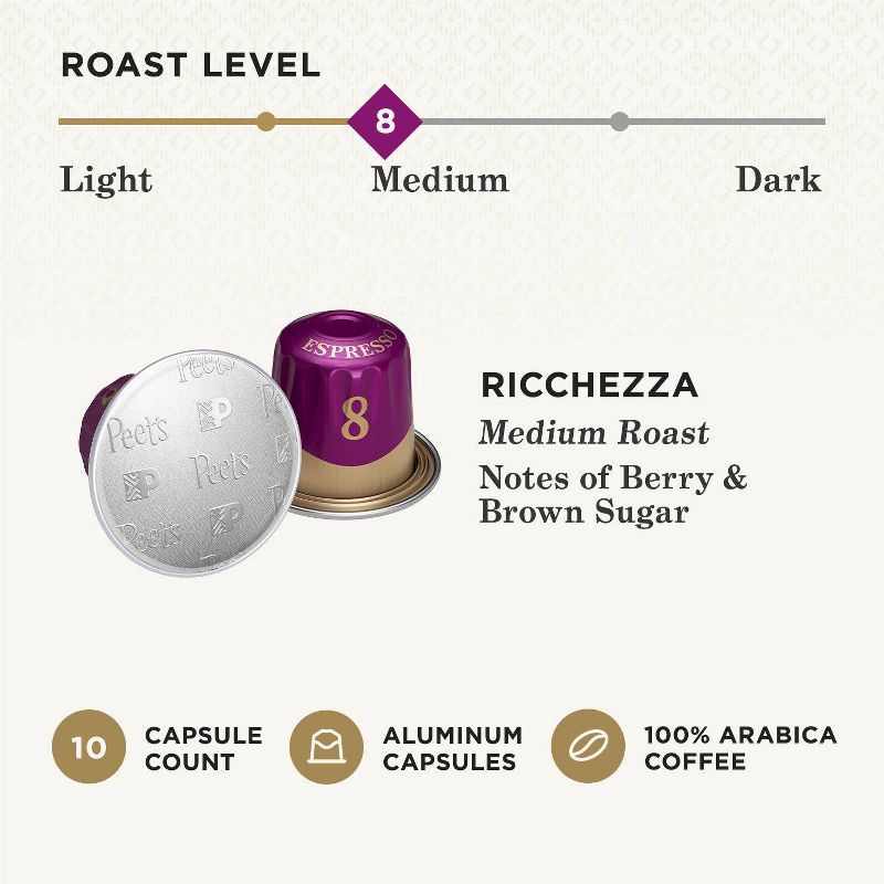 slide 3 of 7, Peet's Coffee Peet's Espresso Ricchezza Medium Roast Aluminum Capsules - 10ct/1.87oz, 10 ct; 1.87 oz