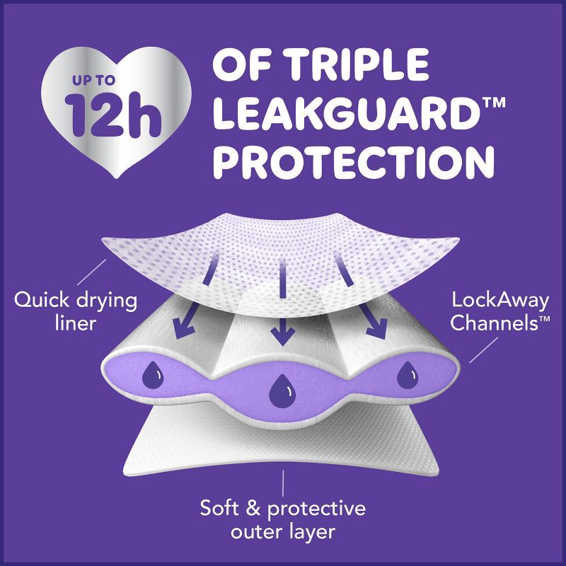 slide 4 of 10, Luvs Pro Level Leak Protection Diapers Giant Pack - Size 5 - 124ct, 124 ct